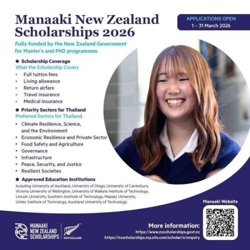 Manaaki New Zealand Scholarships 2027: Fully Funded Government Scholarships to Study in New Zealand