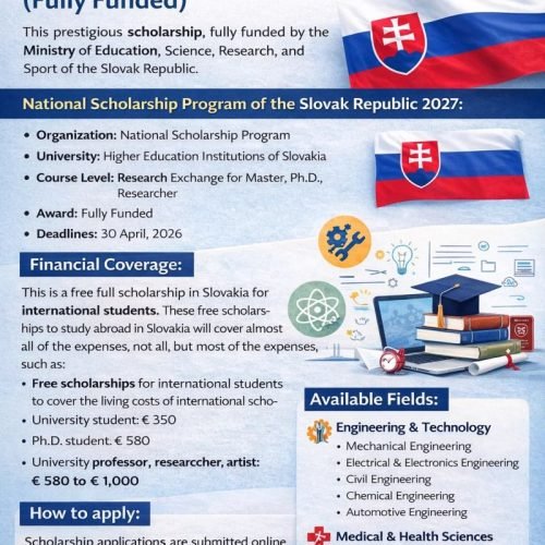 Government of Slovakia National Scholarship Programme 2027 (Fully Funded)